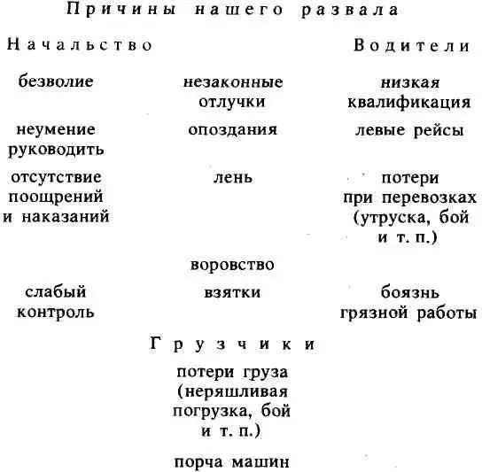 Я уже показала эту схему главному инженеру продолжала Цзе Цзин и он - фото 6