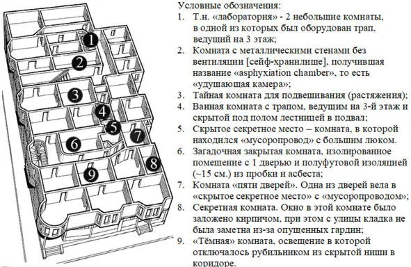 Аксонометрическое изображение 2 этажа Замка Германна МаджетаХолмса В - фото 15