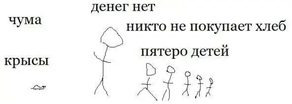 Почемуто люди всегда охотно верят в магию и мистику Вот допустим Ганс - фото 32