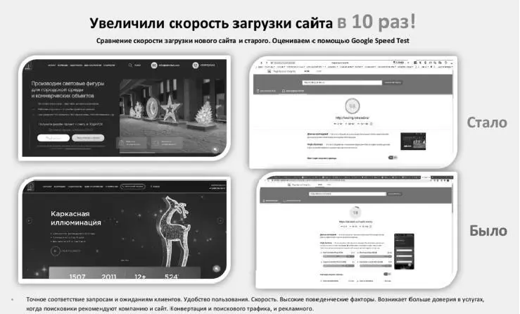 В итоге статистика скакнула сначала в 2 раза а потом в 7 Компания при - фото 11