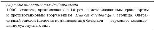 До сих пор мы размышляли в категориях формальных военных подразделений но - фото 3