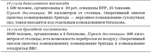 До сих пор мы размышляли в категориях формальных военных подразделений но - фото 4