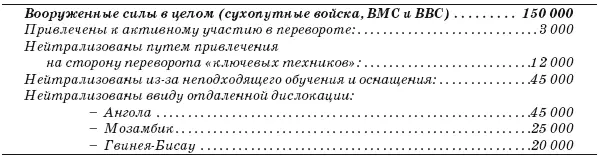Это экстремальный пример небольшой и бедной страны которая стремится удержать - фото 9