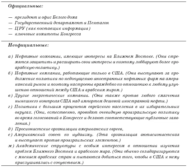 В развитом обществе с его сложной промышленной и социальной структурой есть - фото 11