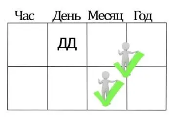 Если в карте есть Правильный чиновник в одной или двух позициях и при этом не - фото 11
