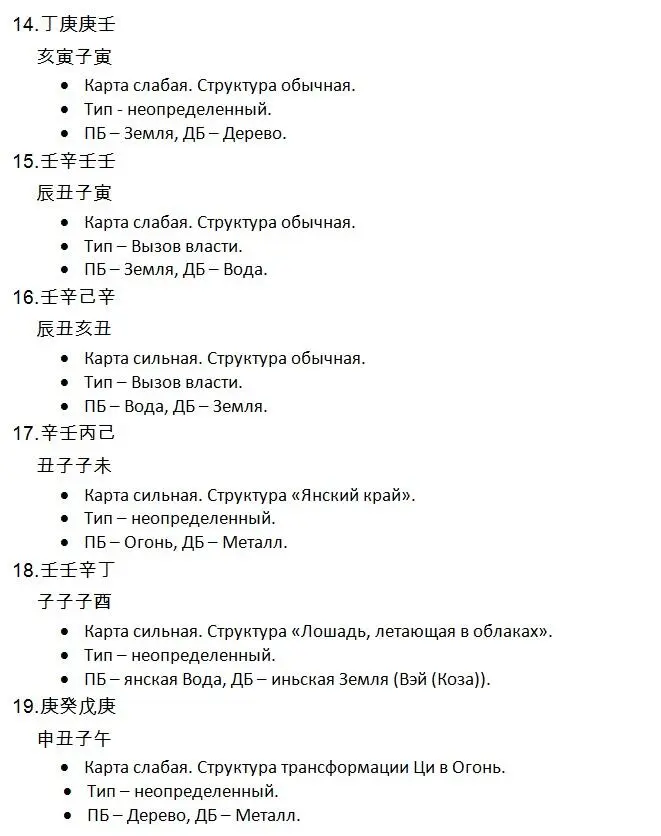 Задачник по ба цзы - фото 46