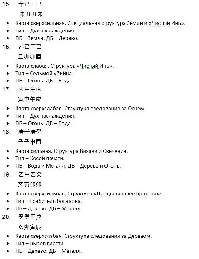 Бонус Слияния Небесных - фото 61