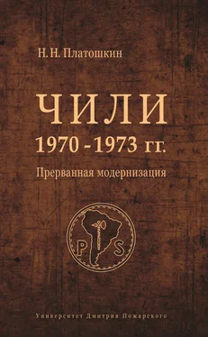 Николай Платошкин Чили 1970–1973 гг. Прерванная модернизация обложка книги