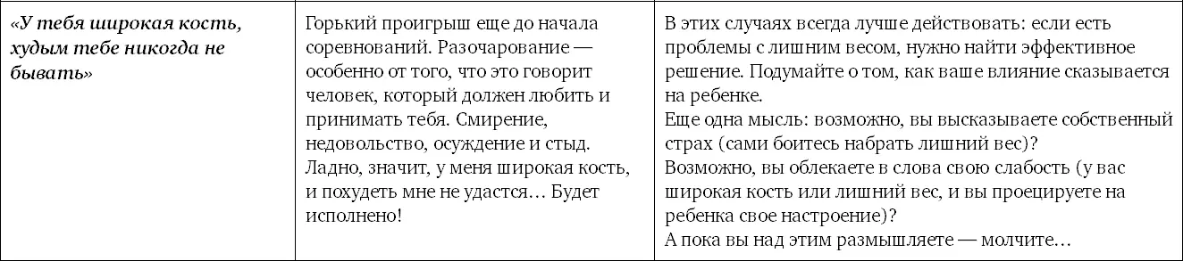 Само собой маленький ребенок вряд ли способен формулировать мысли так как они - фото 8