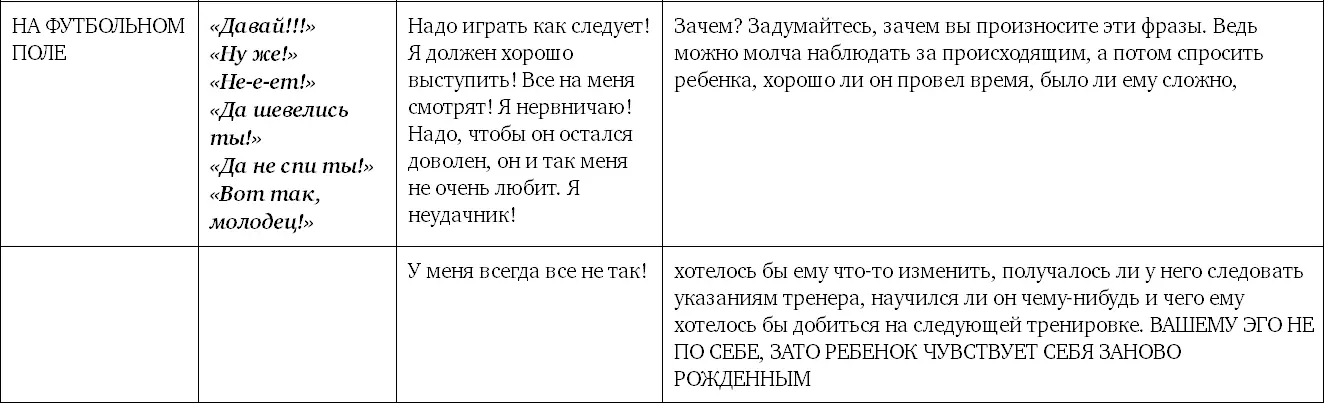Что касается остального телевизор нужно выключить или смотреть его как можно - фото 11
