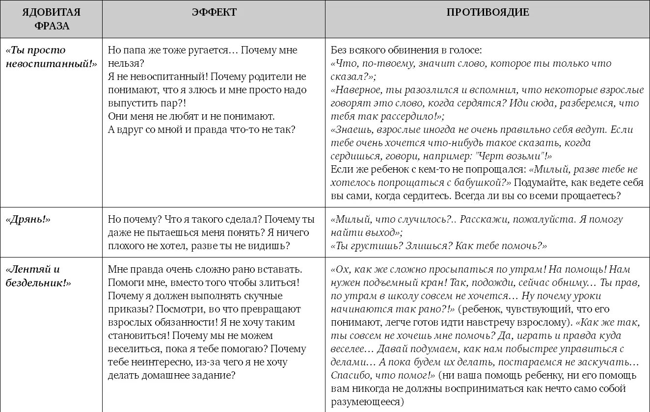 8 Деньги и богатство восемь препятствий к тому чтобы у ваших детей они были - фото 12