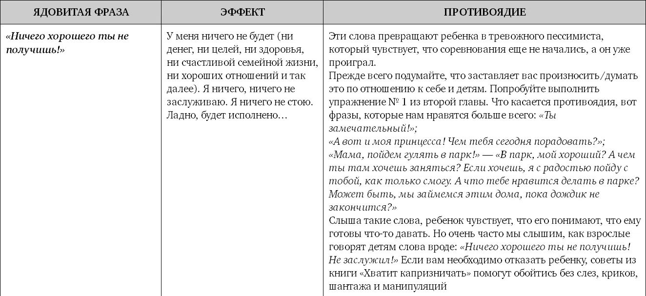 И еще пара мыслей по поводу денег - фото 14