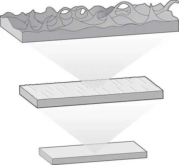 FIGURE 21If you zoom in on spacetime enough you may see a chaotic quantum - фото 33