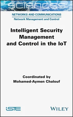 Mohamed-Aymen Chalouf Intelligent Security Management and Control in the IoT обложка книги