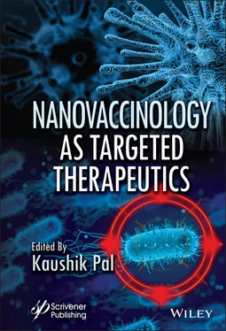 Неизвестный Автор Nanovaccinology as Targeted Therapeutics обложка книги