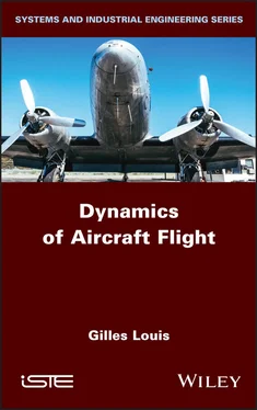 Gilles Louis Dynamics of Aircraft Flight обложка книги