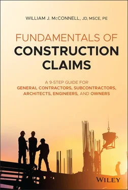 William J. McConnell Fundamentals of Construction Claims обложка книги