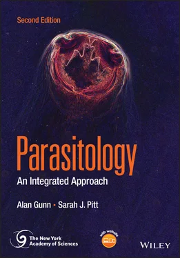 Alan Gunn Parasitology обложка книги