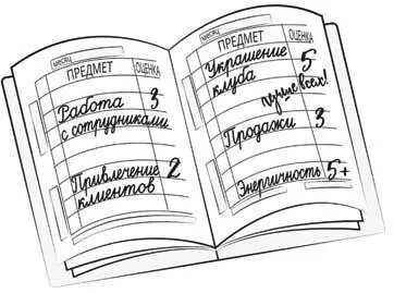 Есть предметы и в нашем бизнесе их список я привела в таблице 1 Их нужно - фото 1