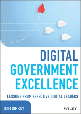 Siim Sikkut Digital Government Excellence обложка книги