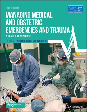 Неизвестный Автор Managing Medical and Obstetric Emergencies and Trauma обложка книги