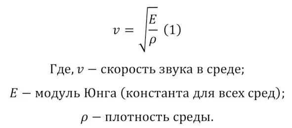 Когда же частота и длина волны звука имеют иную зависимость 2 По этой - фото 27