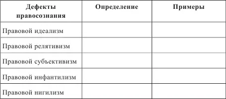 34 Проанализируйте ситуации найдите пути их решения Одна из газет провела - фото 77