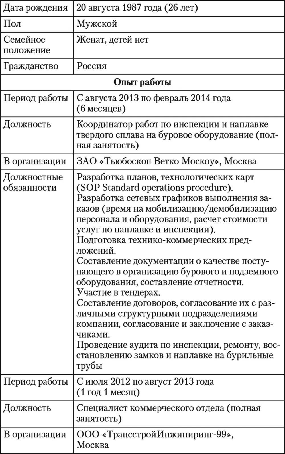 Барсов Т Д топ Направляю Вам свое резюме Буду рад рассмотреть интересные - фото 23