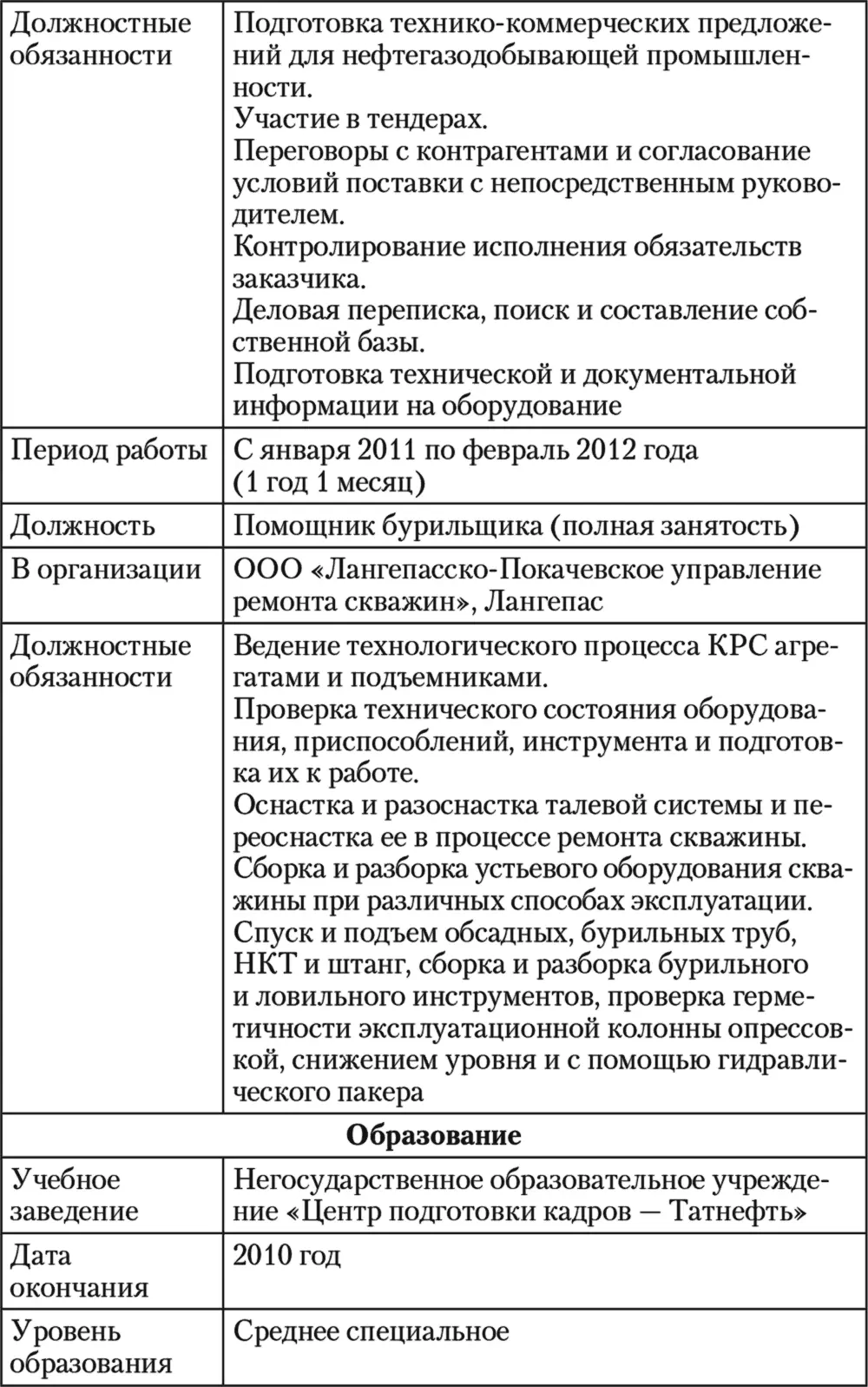 Барсов Т Д топ Направляю Вам свое резюме Буду рад рассмотреть интересные - фото 24