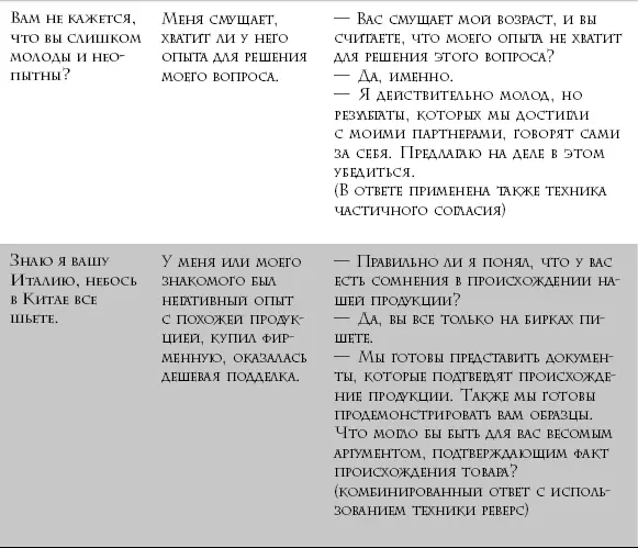 ЗаданиеПопробуйте сформулировать свои вопросы на пронумерованные от 24 до 28 - фото 298