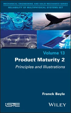 Franck Bayle Product Maturity, Volume 2 обложка книги