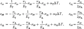 2199 When the fibres are aligned in a direction parallel to the x 1axis as - фото 202