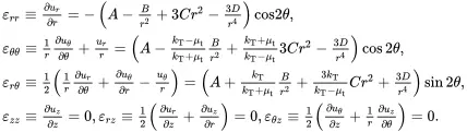 Properties for Design of Composite Structures - изображение 424