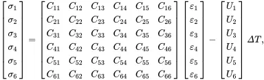 2163 where CIJ are symmetric elastic constants which are components of the - фото 164