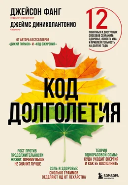 Джеймс ДиНиколантонио Код долголетия. 12 понятных и доступных способов сохранить здоровье, ясность ума и привлекательность на долгие годы обложка книги