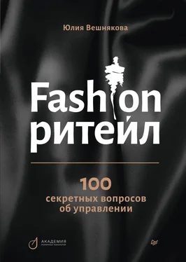 Юлия Вешнякова Fashion-ритейл: 100 секретных вопросов об управлении