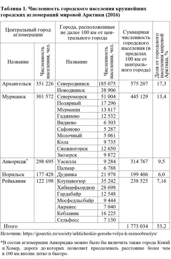 Третья особенность еще больше усиливающая эффект второй состоит в том что - фото 1