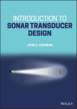 John C. Cochran Introduction to Sonar Transducer Design обложка книги