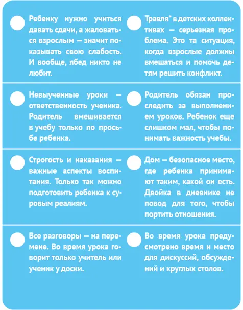 Говорить о травле сложная но очень важная задача и для родителя и для - фото 21