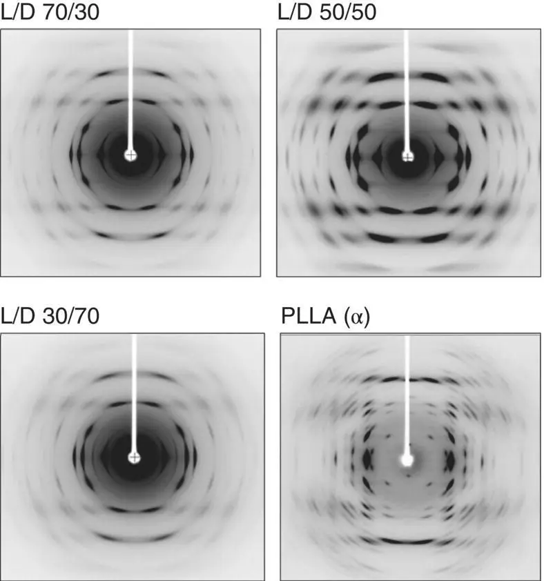 FIGURE 618 2Dimensional Xray diffraction diagrams of the uniaxially oriented - фото 147