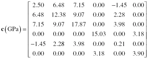 Compliance tensors matrix PLLA δ form - фото 136