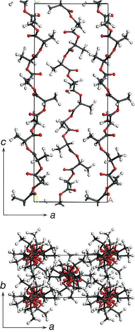 FIGURE 63 Crystal structure of PLLA α form The space group is P 12 11 No - фото 122