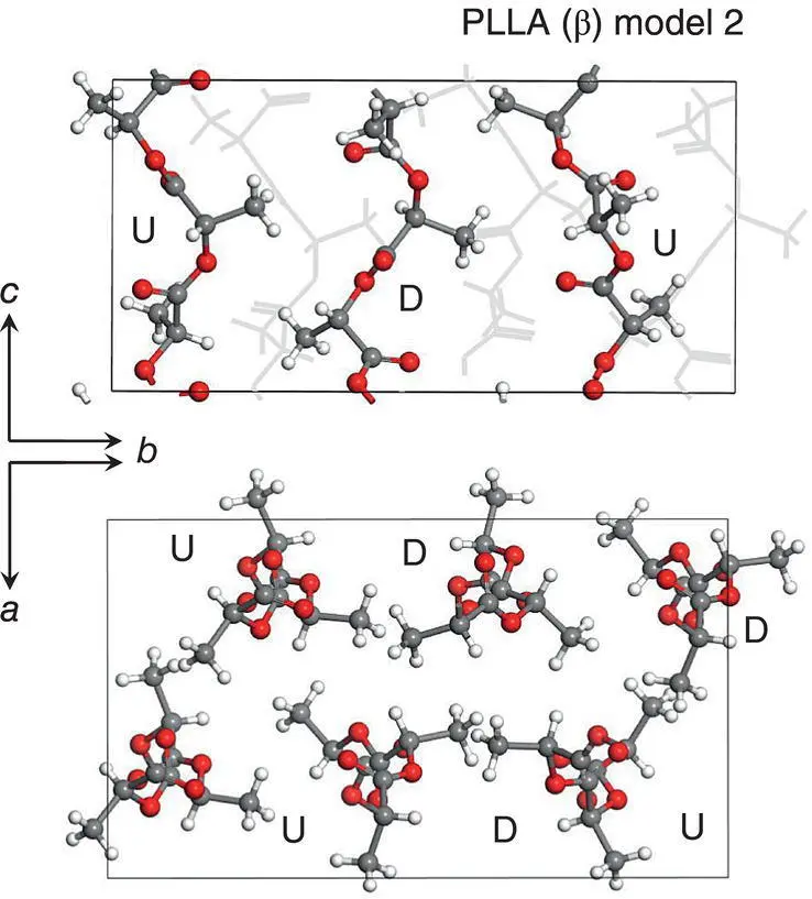 FIGURE 68 Crystal structure of PLLA βform model 2 Source Reproduced from - фото 128
