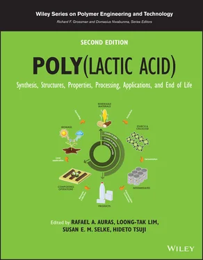 Неизвестный Автор Poly(lactic acid) обложка книги