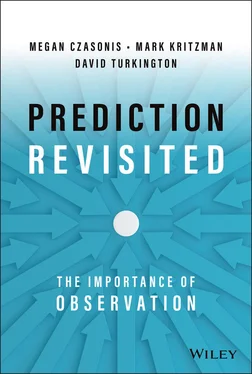 Mark P. Kritzman Prediction Revisited обложка книги