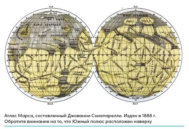 Происхождение видов On the Origin of Species представил концепцию - фото 10
