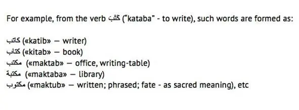 So knowing only 500 verbs we are talking about a vocabulary of about 2500 - фото 10