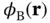 This approach is commonly known as linear combination of atomic orbitals - фото 269