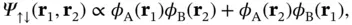 210 The plus sign in Eq 29 returns a symmetric spatial wave function - фото 346