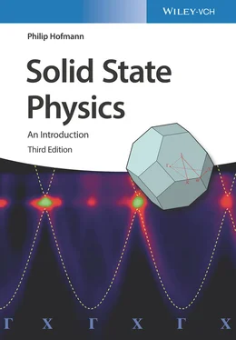 Philip Hofmann Solid State Physics обложка книги